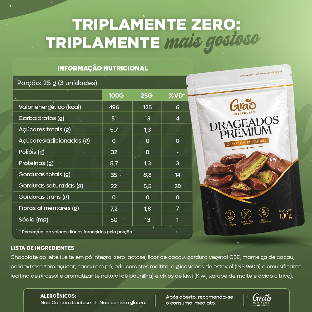Informação nutricional e lista de ingredientes do Kiwi Drageado